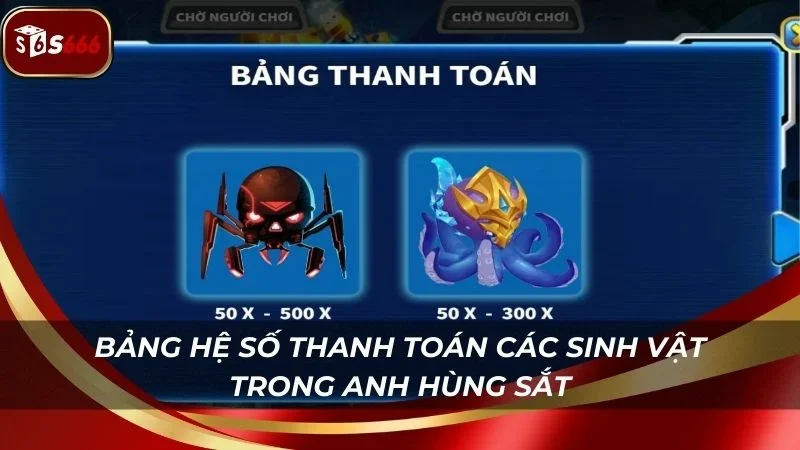 Tùy theo hệ số nhân thưởng ở bảng thanh toán để chọn tính năng